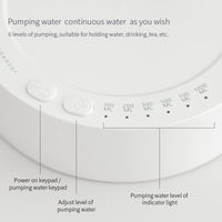 DecoRight Electric Water Bottle Dispenser | Rechargeable Gallon Desk Pump